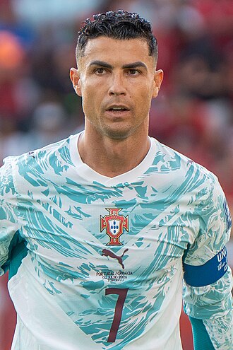 Cristiano Ronaldo — Biography & Quotes